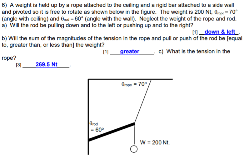 Solved 6) A weight is held up by a rope attached to the | Chegg.com