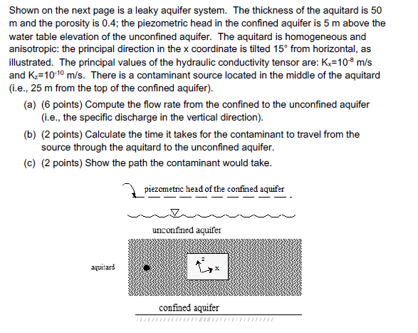Solved Shown on the next page is a leaky aquifer system. The | Chegg.com