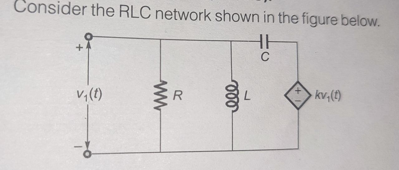 Solved Consider the RLC network shown in the figure below. | Chegg.com