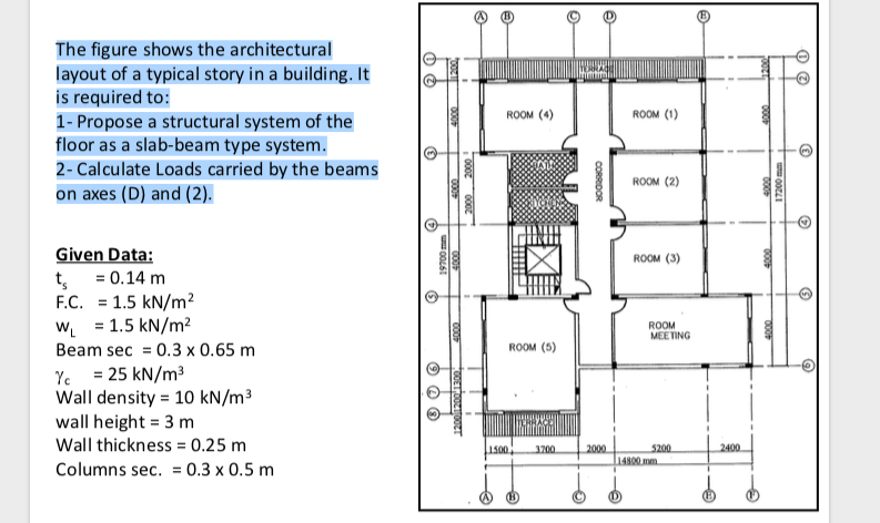 The figure shows the architectural layout of a | Chegg.com
