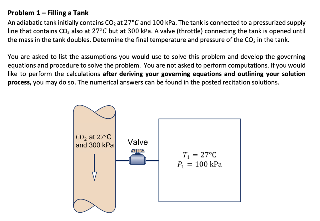 Solved Problem 1 - Filling a Tank An adiabatic tank | Chegg.com