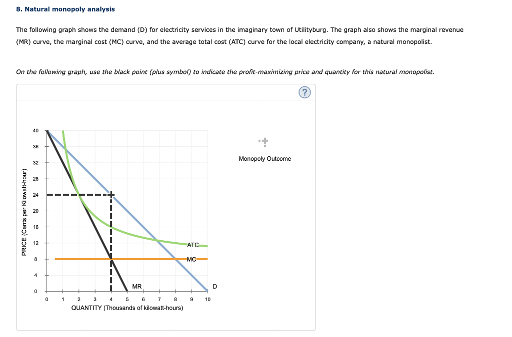 solved-8-natural-monopoly-analysis-the-following-graph-chegg