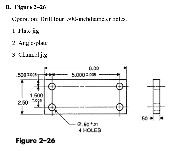 Solved Analyze the following part drawings and operations to | Chegg.com