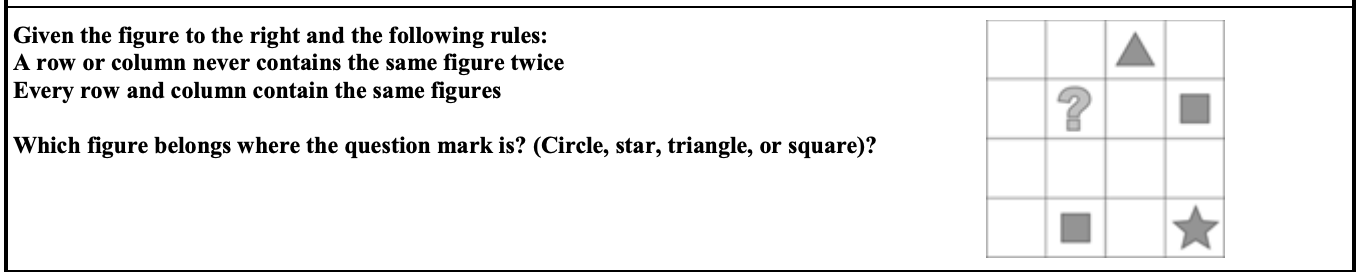 Solved Given the figure to the right and the following Chegg