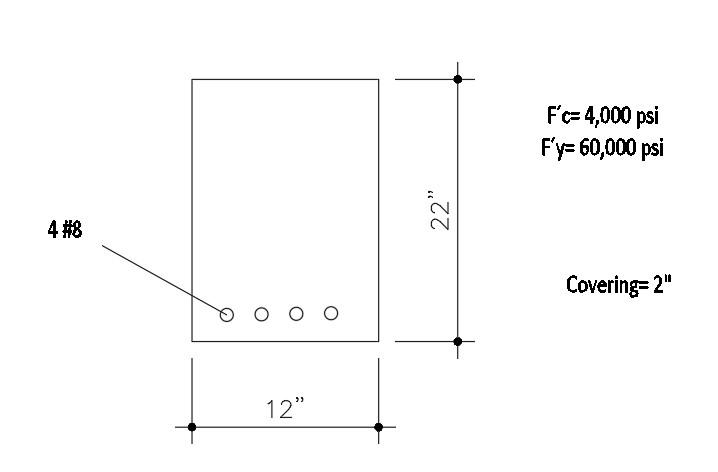 Solved Determine the maximum moment that the following beam | Chegg.com