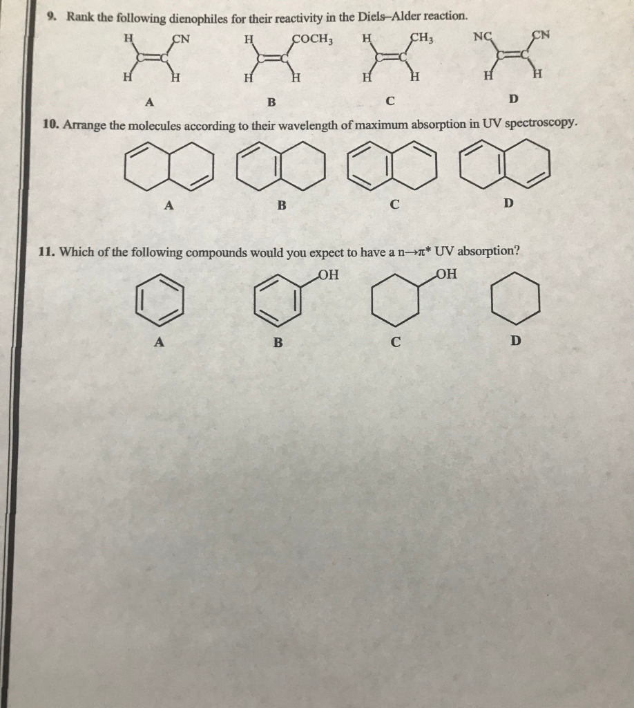 diene reactivity