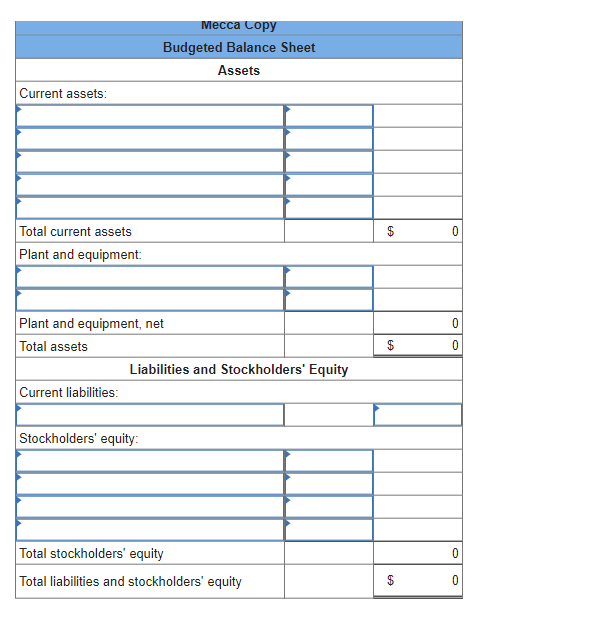 Solved The management of Mecca Copy, a photocopying center