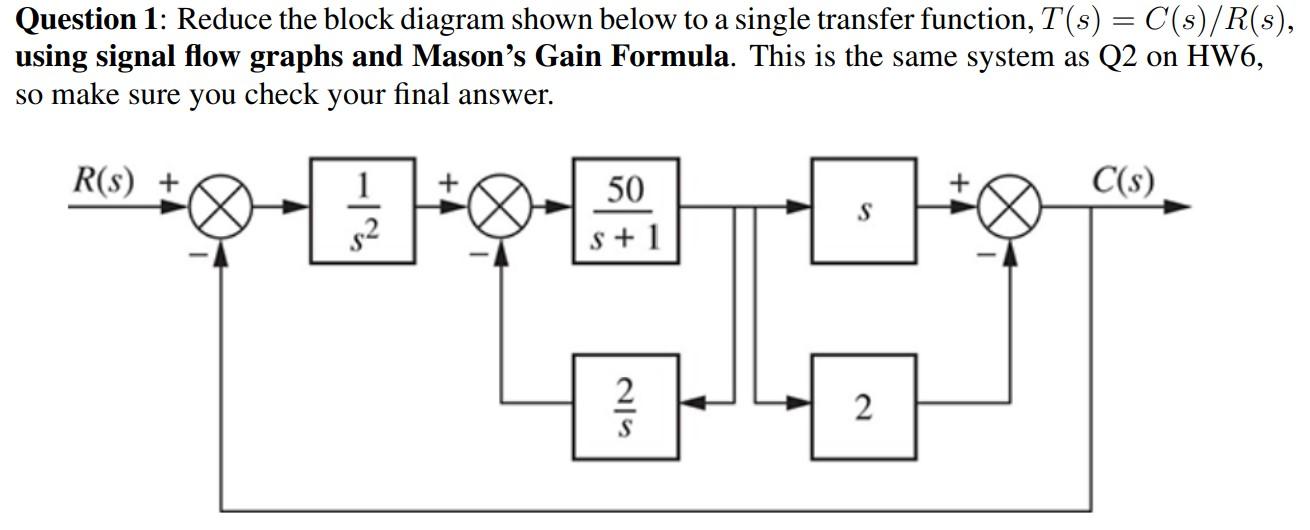 Solved Question 1: Reduce the block diagram shown below to a | Chegg.com