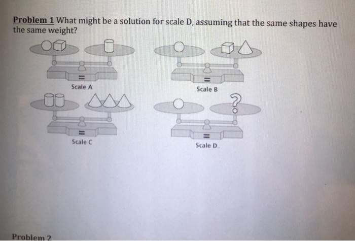 Solved Problem 1 What might be a solution for scale D, | Chegg.com