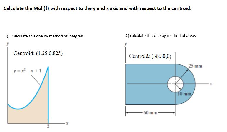 Solved Moment of Inertia Ix , Iy and Moment of Inertia with | Chegg.com