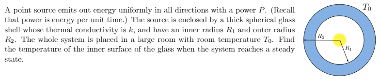Solved ТО A point source emits out energy uniformly in all | Chegg.com