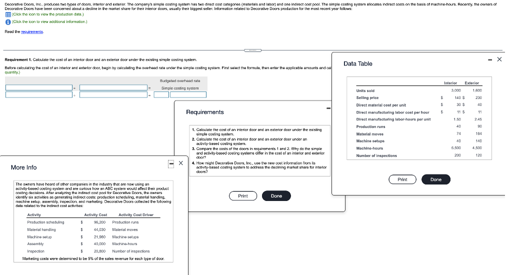 Solved Decorative Doors, Inc., produces two types of doors,