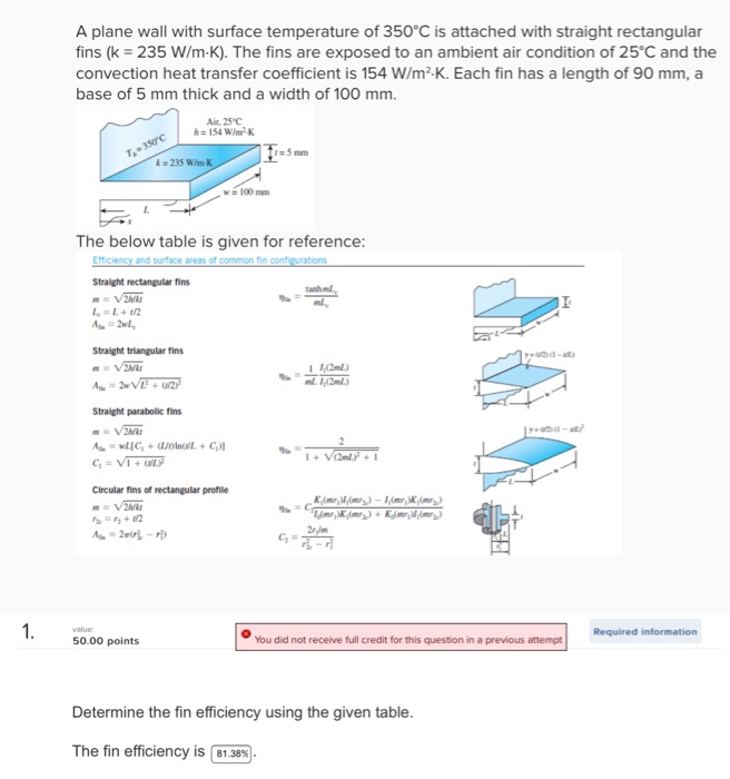 Solved A plane wall with surface temperature of 350°C is