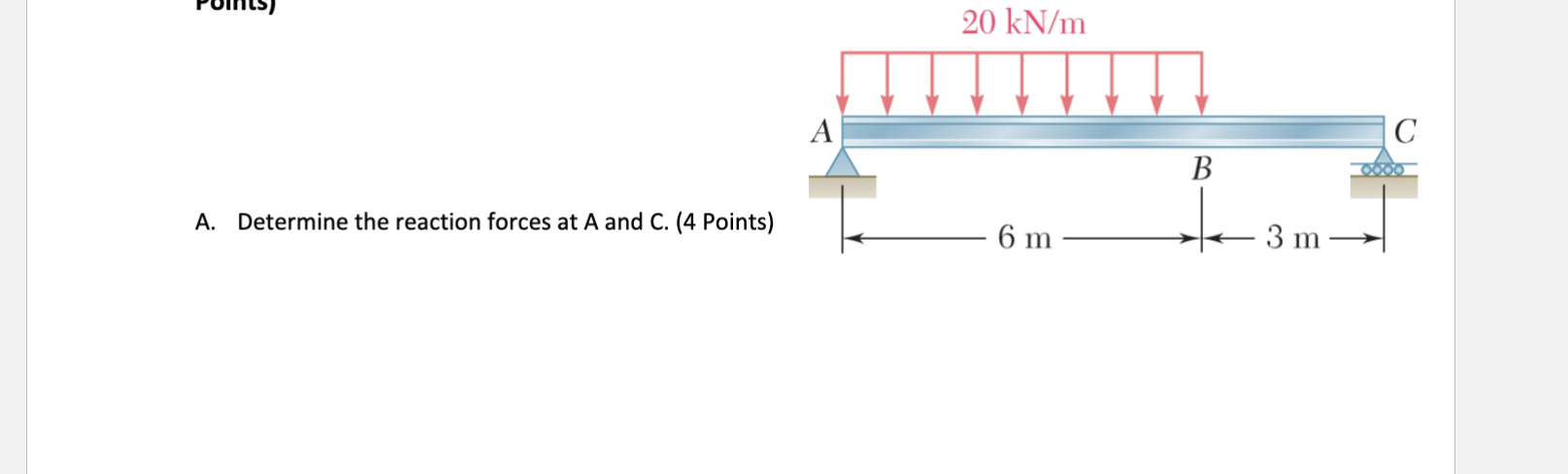 Solved A. ﻿Determine the reaction forces at A and C. (4 | Chegg.com