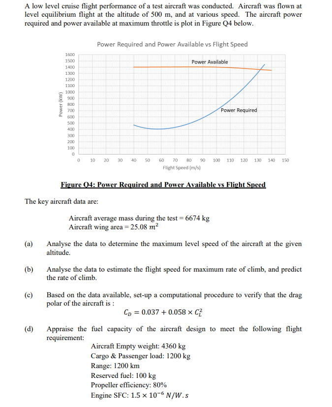 Solved A low level cruise flight performance of a test | Chegg.com