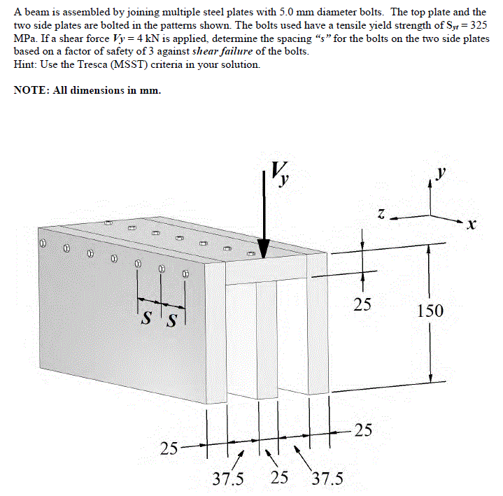 Solved A beam is assembled by joining multiple steel plates | Chegg.com