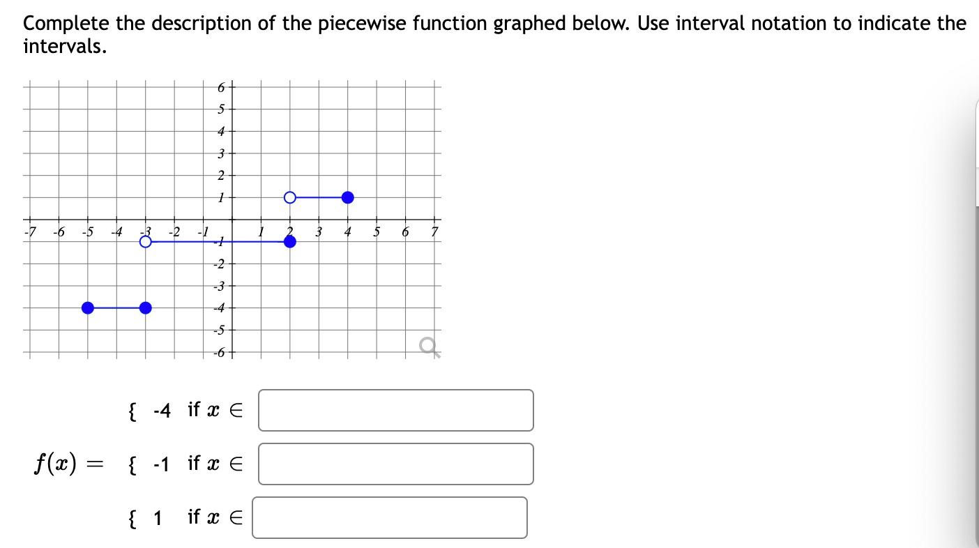 Solved Complete the description of the piecewise function | Chegg.com