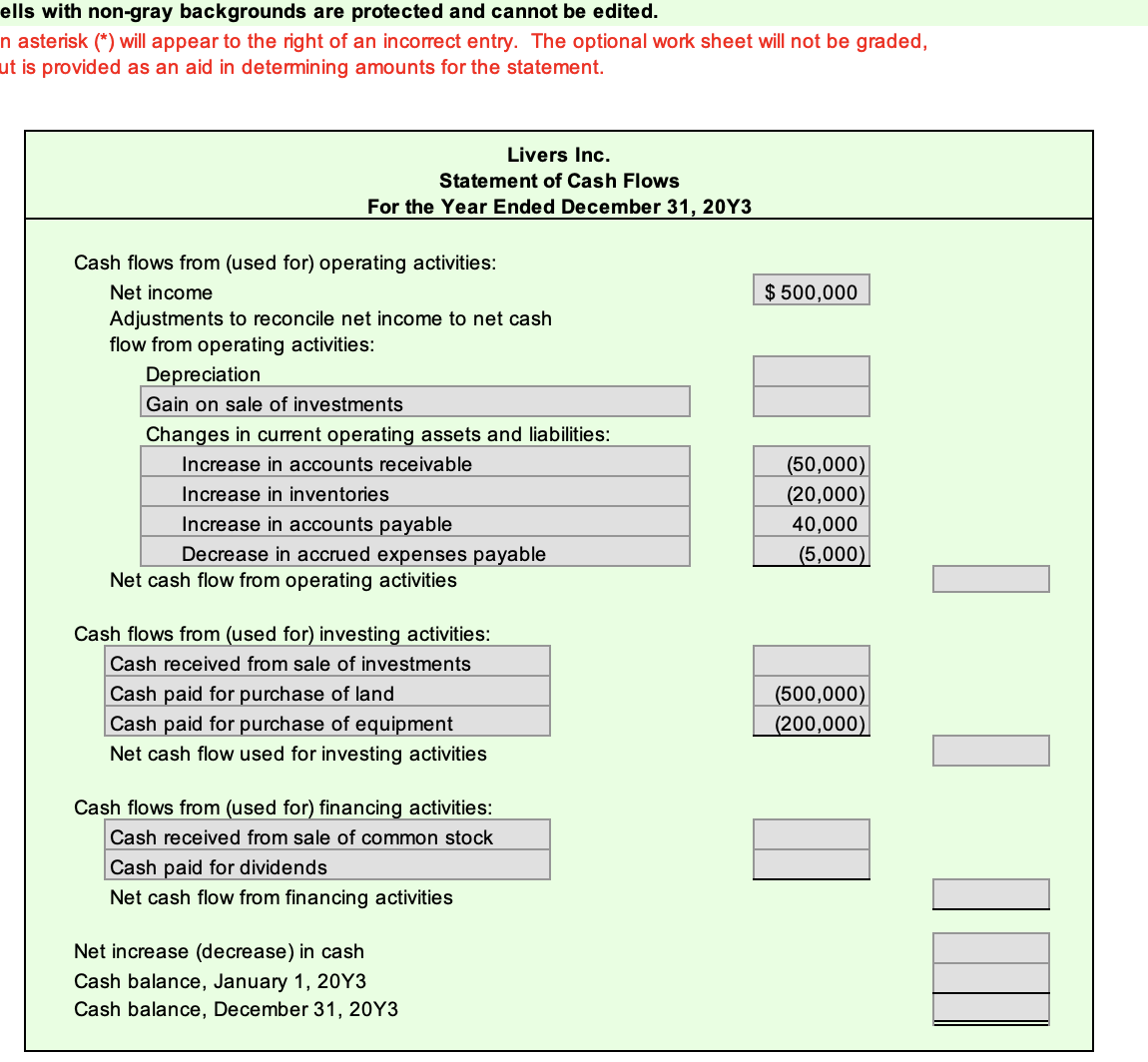 Solved I Need Help With This Spreadsheet. | Chegg.com