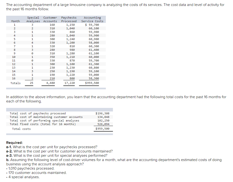 solved-the-accounting-department-of-a-large-limousine-chegg