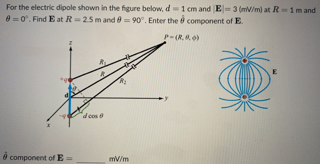 Solved For the electric dipole shown in the figure below, | Chegg.com