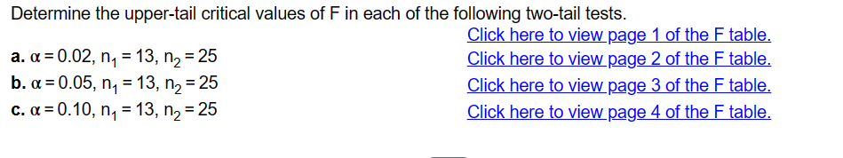 Determine the upper-tail critical values of \( \mathrm{F} \) in each of the following two-tail tests.
a. \( \alpha=0.02, \mat