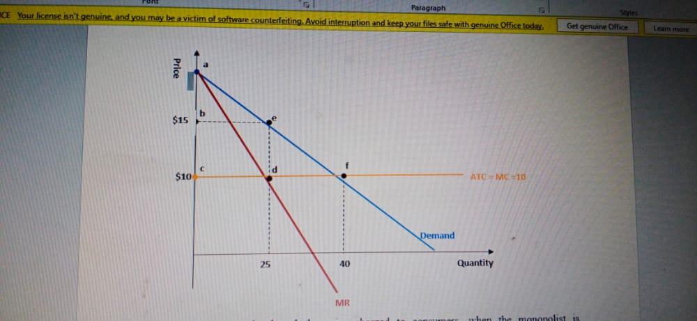 Solved Question 1 The figure below shows the demand and cost | Chegg.com