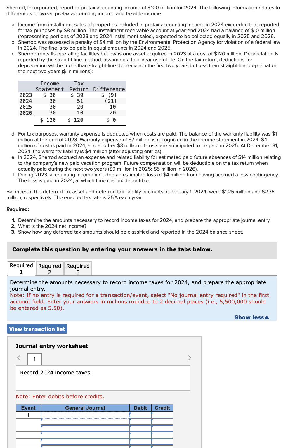 Solved Sherrod Incorporated Reported Pretax Accounting Chegg Com   PhpzDGT09