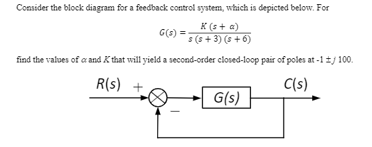 Solved Consider the block diagram for a feedback control | Chegg.com