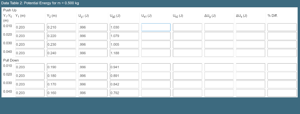 17 Calculate The Initial And Final Gravitational P Chegg Com