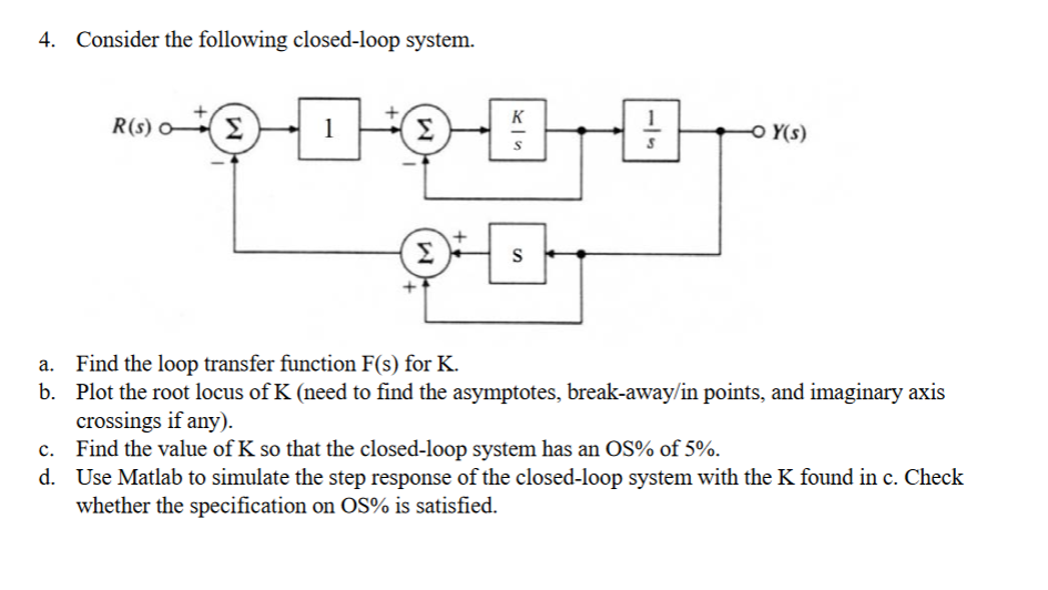 Solved 4. Consider the following closed-loop system. Ys) a. | Chegg.com