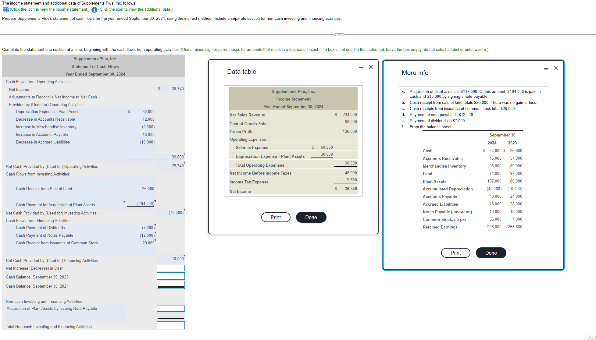The income statement and additional data of | Chegg.com