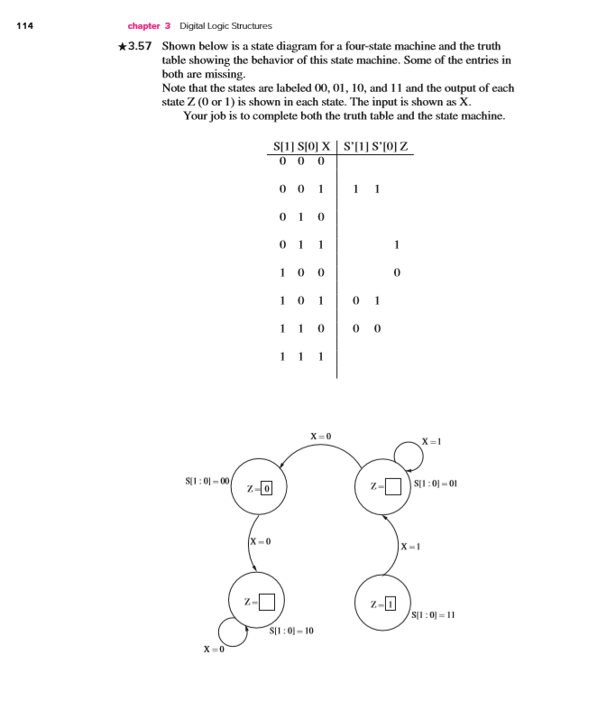 Answered: 114 chapter 3 Digital Logic Structures *3.57 Show