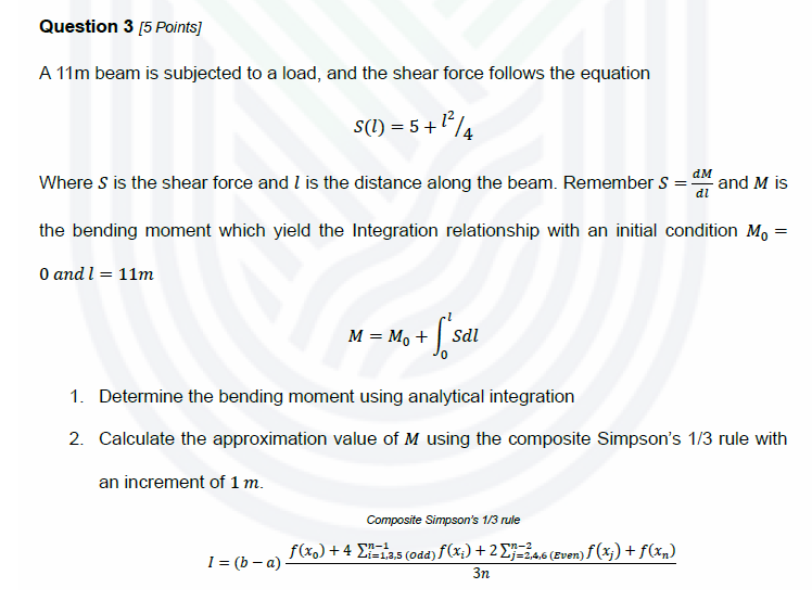 Solved Question 3 [5 ﻿Points]A 11 m ﻿beam is ﻿subjected to | Chegg.com