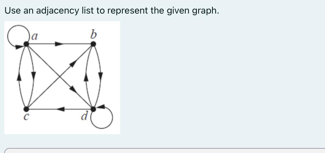 Solved Use An Adjacency List To Represent The Given Graph. | Chegg.com