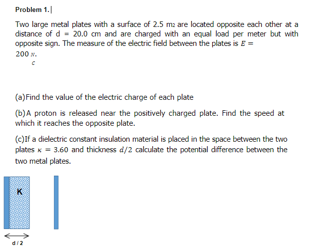 Solved Problem 1.1 Two large metal plates with a surface of | Chegg.com