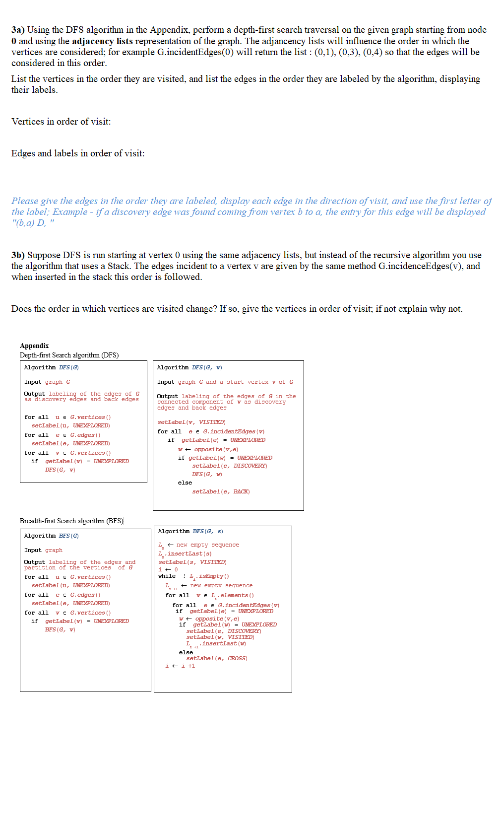 Solved 3a) Using the DFS algorithm in the Appendix, perform | Chegg.com
