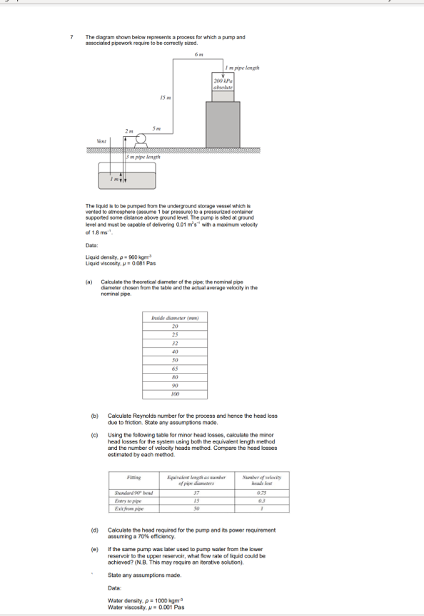 Solved 7 ﻿The diagram shown below represents a process for | Chegg.com