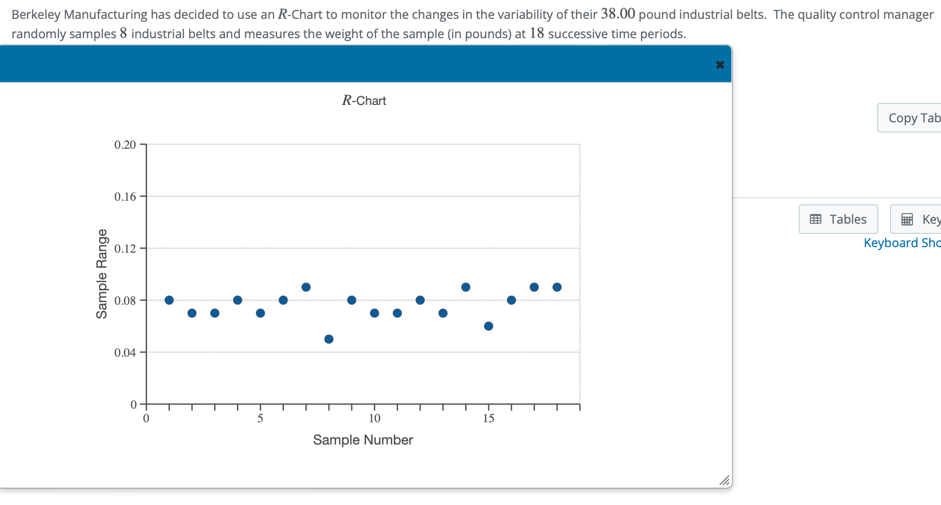 Solved Step 1 of 7 : What is the Center Line of the | Chegg.com