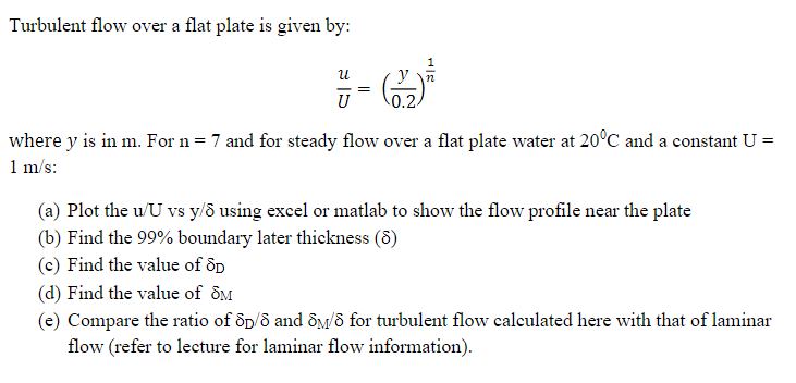 Solved Turbulent flow over a flat plate is given by: | Chegg.com