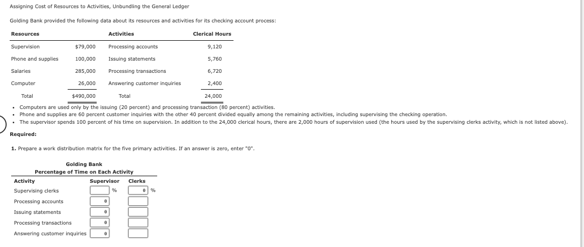 Solved Assigning Cost of Resources to Activities, Unbundling | Chegg.com