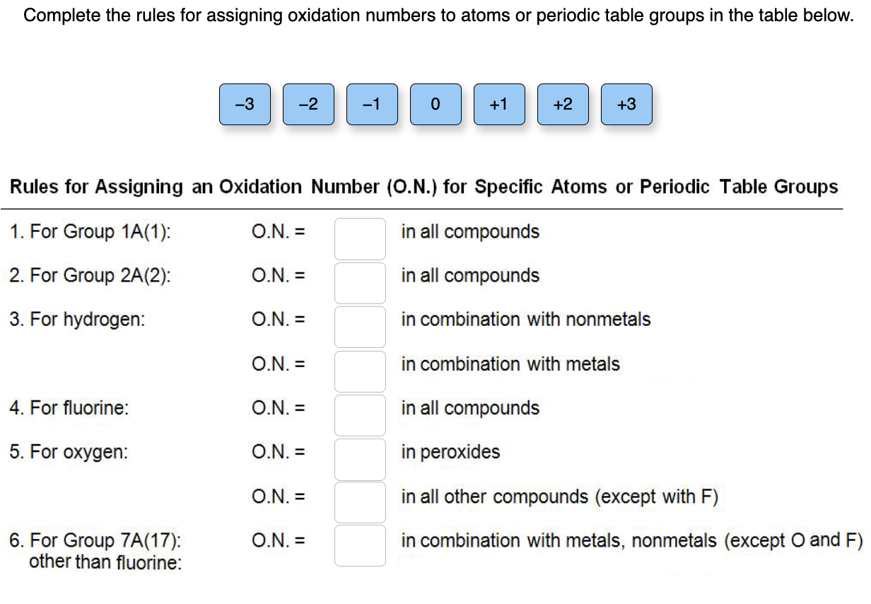 assigning oxidation numbers assignment quizlet