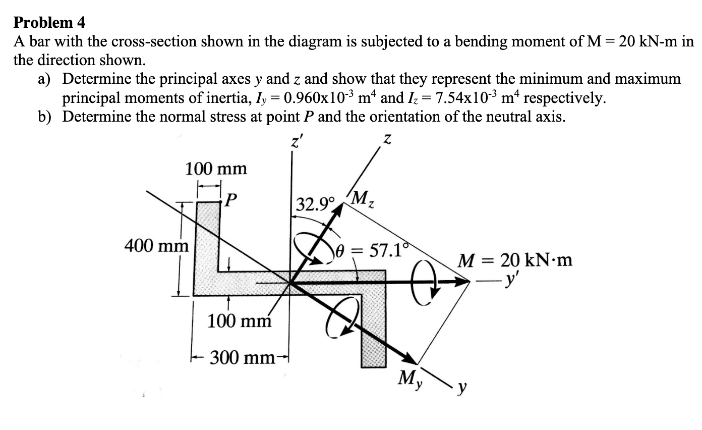 Problem 4 A bar with the cross-section shown in the | Chegg.com
