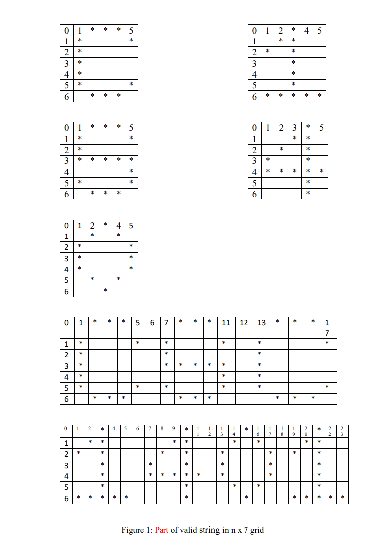 Solved Your Task In this assignment, you will design and | Chegg.com