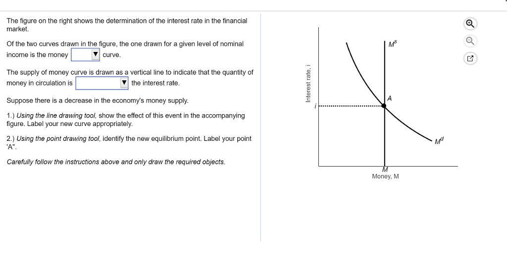Solved The figure on the right shows the determination of | Chegg.com