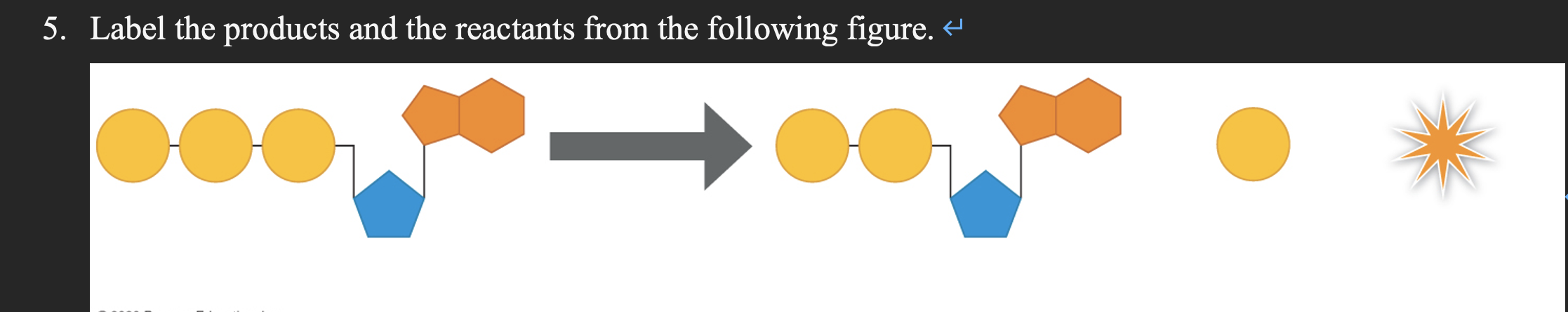 Label the products and the reactants from the following figure.