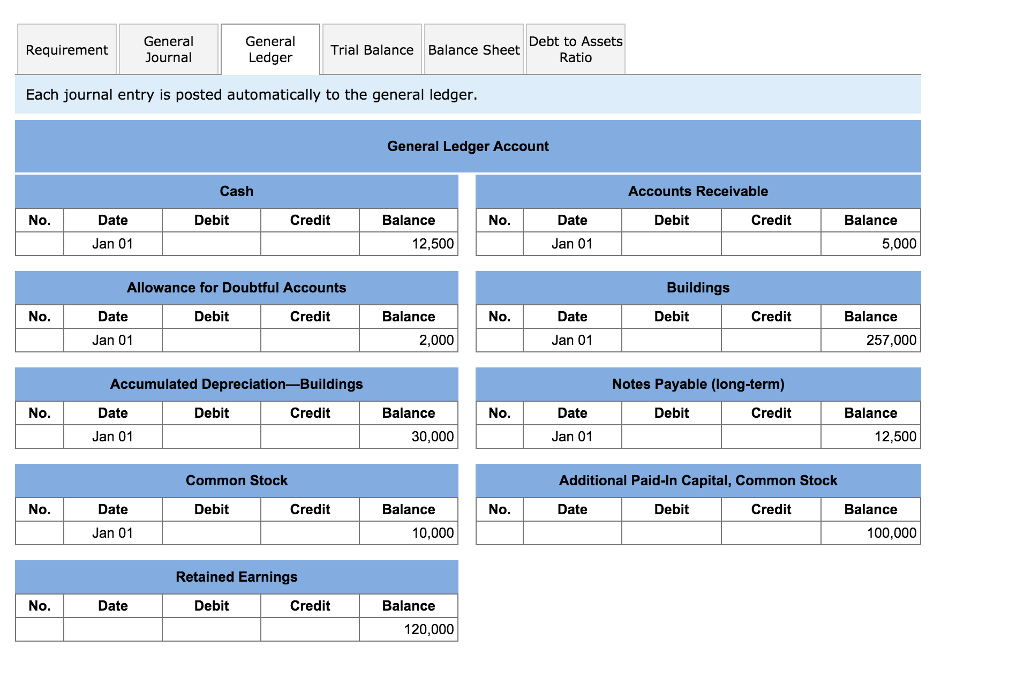 Solved American Laser, Inc., Reported The Following Account 