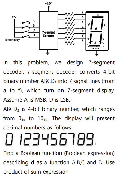 Solved In this problem, we design 7-segmentdecoder. | Chegg.com