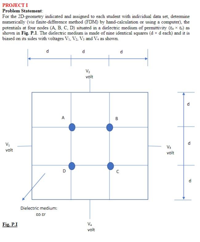 Solved PROJECT I Problem Statement: For the 2D-geometry | Chegg.com