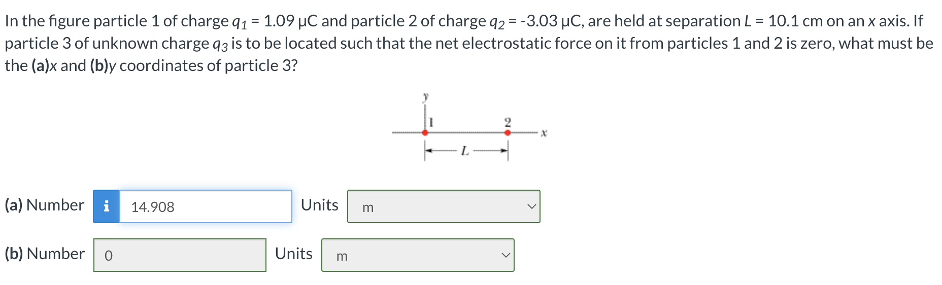 Solved In the figure particle 1 ﻿of charge q1=1.09μC ﻿and | Chegg.com