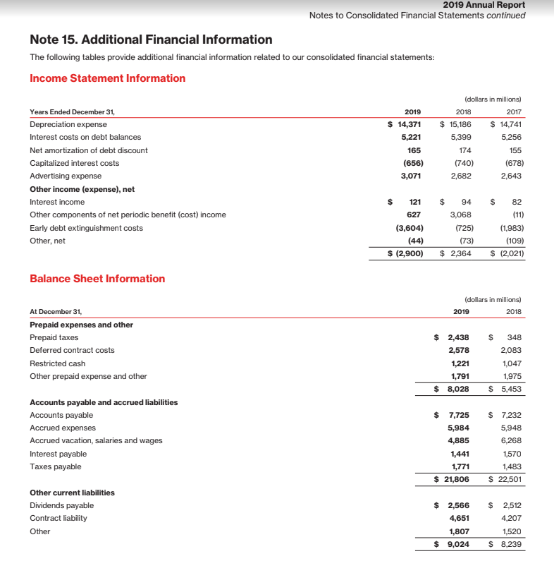 how-does-the-net-income-for-this-year-compare-to-chegg